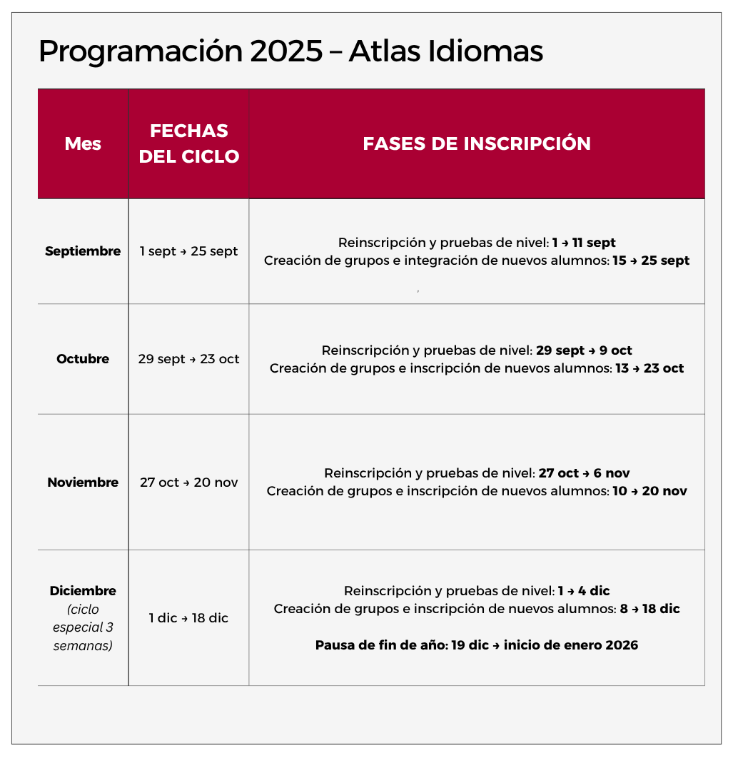 calendario atlas 2025
