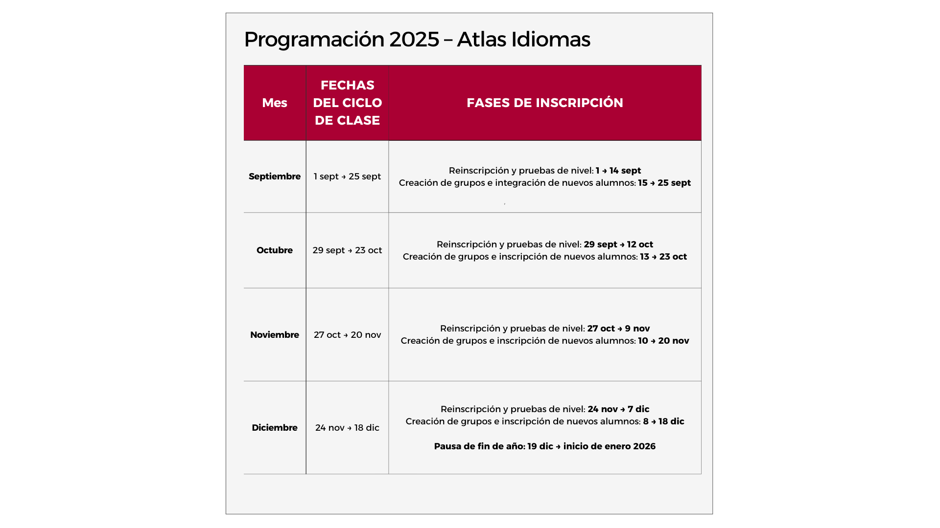 tablero de calendario 2025